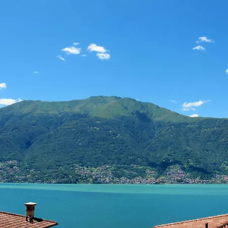 Locazione Turistica Riflessi Di Lago Appartement